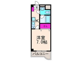 ＣＡＳＡ・ＳＯＬの物件間取画像